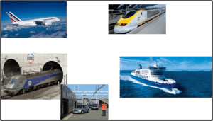 pictures of a plane, a Eurostar train, a Shuttle and a ferry